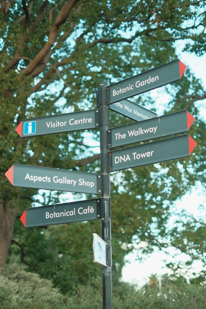 Signpost with directions at a botanic garden entrance, surrounded by lush greenery.